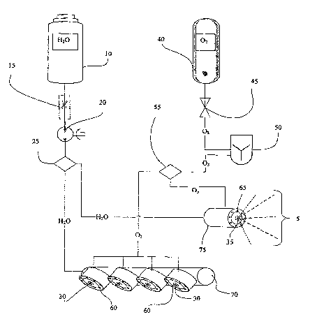 A single figure which represents the drawing illustrating the invention.